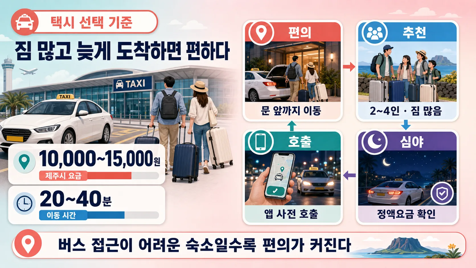 택시 선택 기준